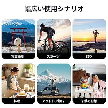 CAMMHD ハンズフリーカメラ 4K ビデオカメラ 2200mAh 5〜7時間の
